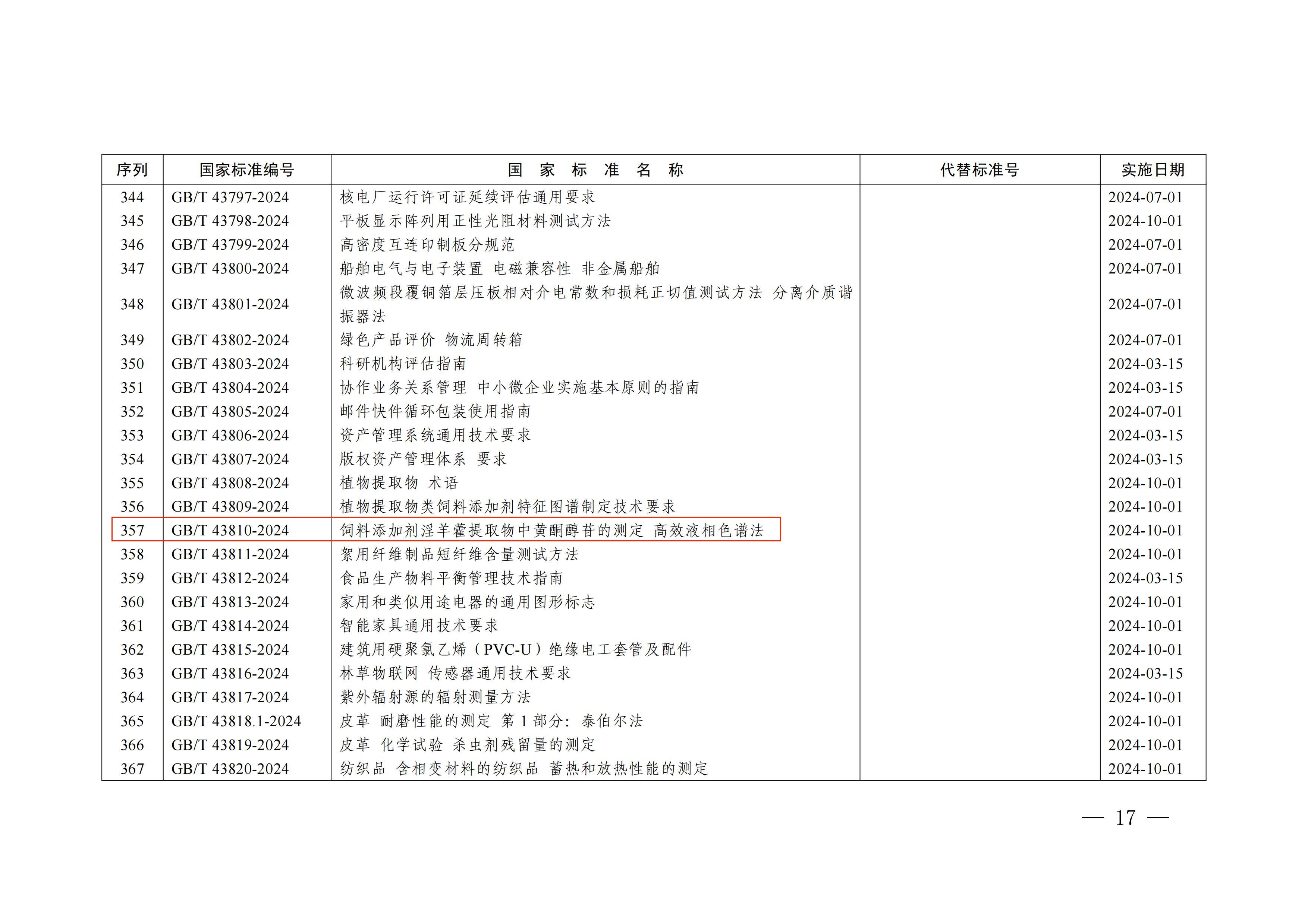 首页-人生就是博手机版